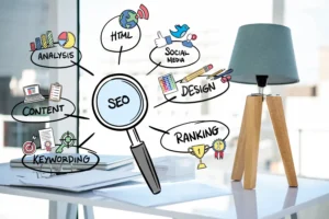 Importancia SEO Cusco casos reales